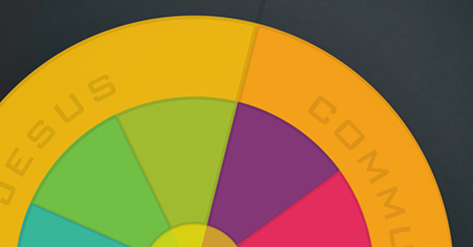 Community is the centre of our Life - Lisa Obirek