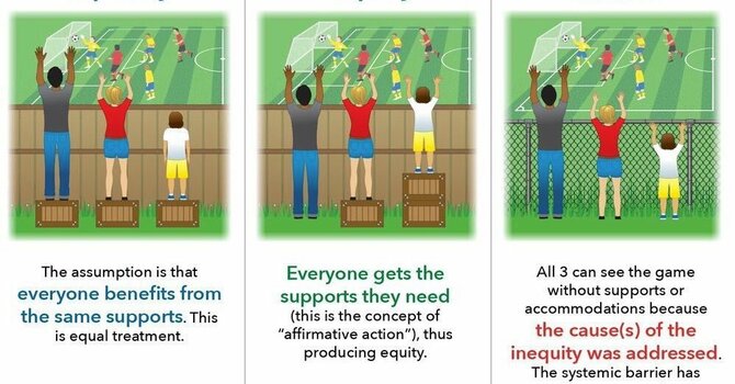 Present: Envy & Contentment