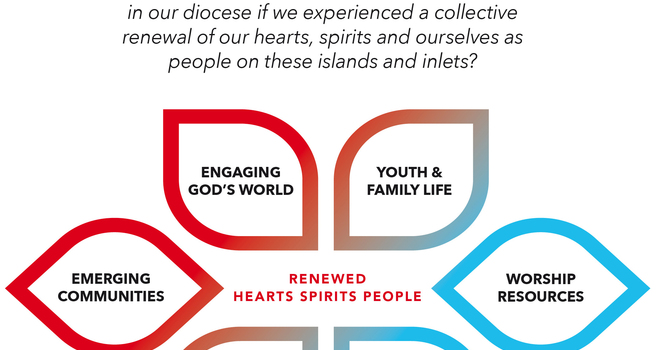 Vision Fund's First Year of Operation image