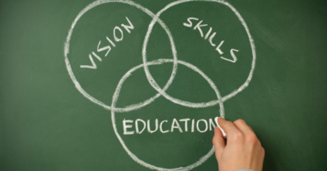 High Schools & Universities