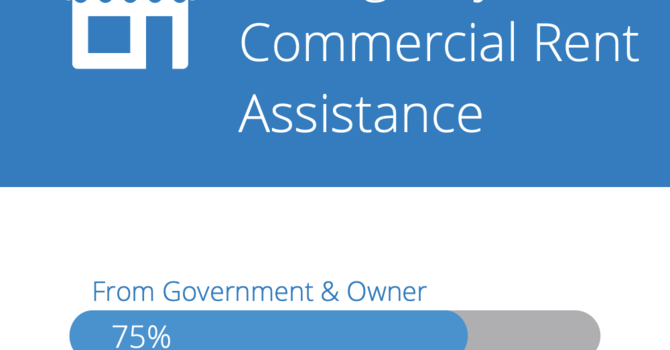 75% Commercial Rent Assistance Program image