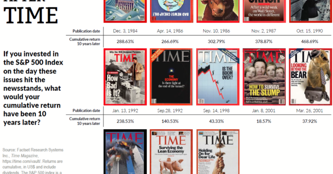 Coronavirus & Market Uncertainty - Focusing on the Big Picture image