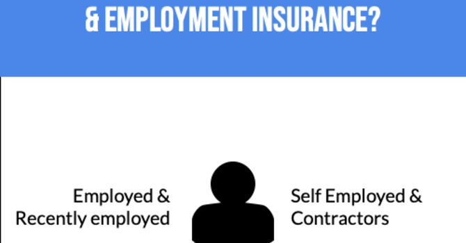 Do I Qualify for the Canada Emergency Response Benefit & EI? image