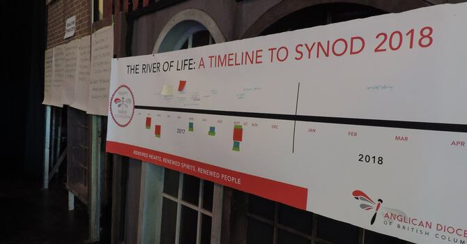 Diocesan Council Meeting