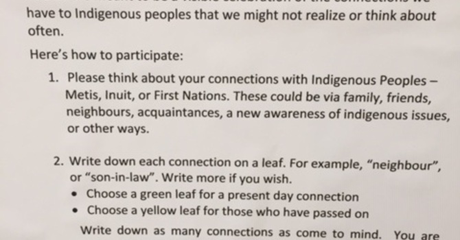 Tree of Connections image