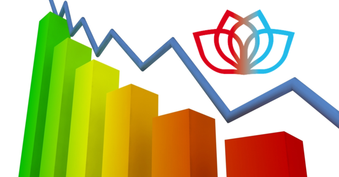 Transforming Futures and the "Elliot Report'' image