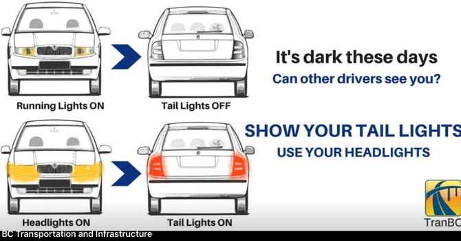 Safety Reminder  image
